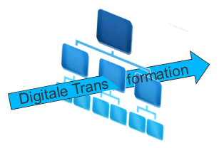 Digitale Transformation verändert die Organisation