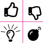 SWOT-Analyse: Stärken, Schwächen, Chancen, Risiken