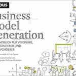 Business-Modell-Generation